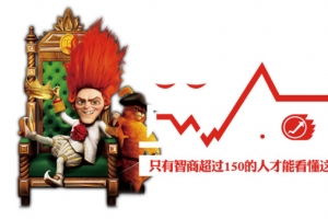 愚人节海报