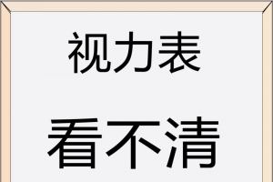 特别搞笑的视力表